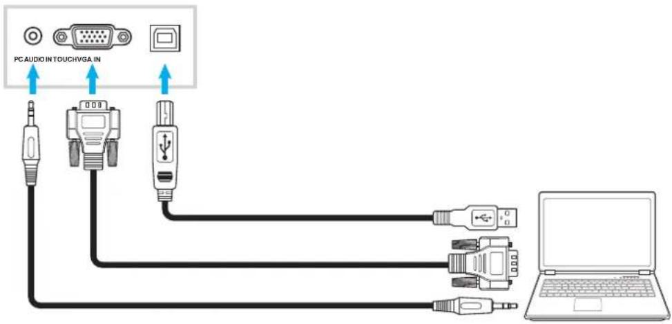 PC AUDIO IN TOUCHVGA IN