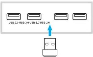 USB 3.0 USB 3.0 USB 2.0 USB 2.0