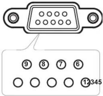 OPTOMA OP861RK - RS232 Protocol Function List - 1
