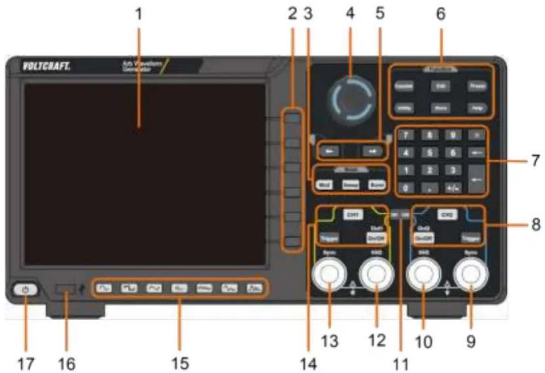 1 2 3 4 5 6 VOLTCAFT. VOL Volumbus Control panel 7 8 10 9 11 12 13 14 15 16 17