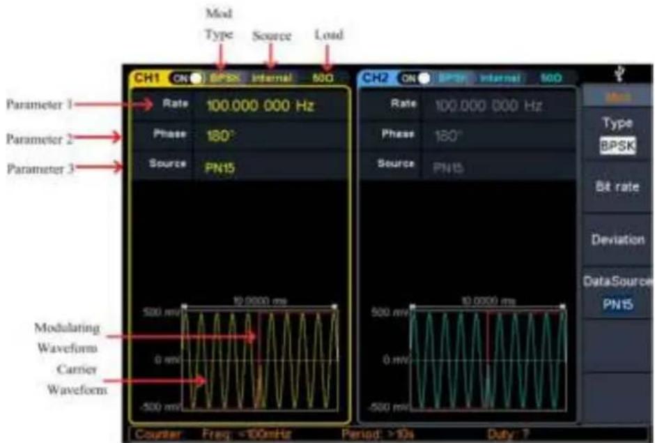 Mod Type Source Load CH1 ON BPSK Internal 500 Parameter 1 Rate 100.000 000 Hz Parameter 2 Phase 180° Parameter 3 Source PN15 CH2 ON BPSK Internal 500 Rate 100.000 000 Hz Phase 180° Source PN15 Bit rate Deviation Data Source PN15 Modulating Waveform Carrier Waveform 500 mV 10,000 ms -500 mV Counter Freq: <100mHz Period: >10s Duty: ?