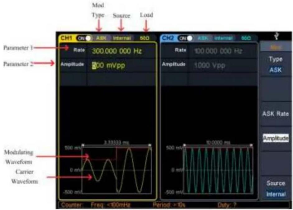 Mod Type Source Load CH1 ON ASK Internal 500 Parameter 1 Rate 300.000 000 Hz Parameter 2 Amplitude 500 mVpp CH2 ON ASK Internal 500 Rate 100 000 000 Hz Amplitude 1000 Vpp Type ASK ASK Rate Amplitude Source Internal Modulating Waveform Carrier Waveform 100 mV 500 mV 100000 ms Counter: Freq: <100mHz Period: >10s Duty: ?