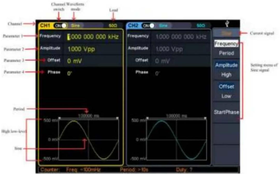 Channel switch mode Load Channel CH1 ON Sine 50Ω Channel Parameter 1 Frequency 1000 000 000 kHz Parameter 2 Amplitude 1000 Vpp Parameter 3 Offset 0 mV Parameter 4 Phase 0° Period 500 mV 100000 ms High low-level Size 500 mV Counter: Freq: =100mHz Period: >10s Duty: ? Current signal Frequency 1.000 000 000 kHz Amplitude 1.000 Vpp Offset 0 mV Phase 0° Frequency Period Amplitude High Offset Low StartPhase Setting more of Size signal