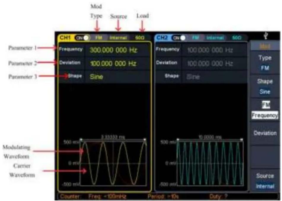 Mod Type Source Load CH1 ON FM Internal 50Ω Parameter 1 Frequency 300.000 000 Hz Parameter 2 Deviation 100.000 000 Hz Parameter 3 Shape Sine CH2 ON FM Internal 50Ω Frequency 100.000 000 Hz Deviation 100.000 000 Hz Shape Sine Mod Type FM Shape Sine FM Frequency Deviation Source Internal Modulating Waveform Carrier Waveform 500 mV 3.33333 ns 500 mV 0 mV -500 mV 10.0000 ms Counter: Freq: <100mHz Period: >10s Duty: ?