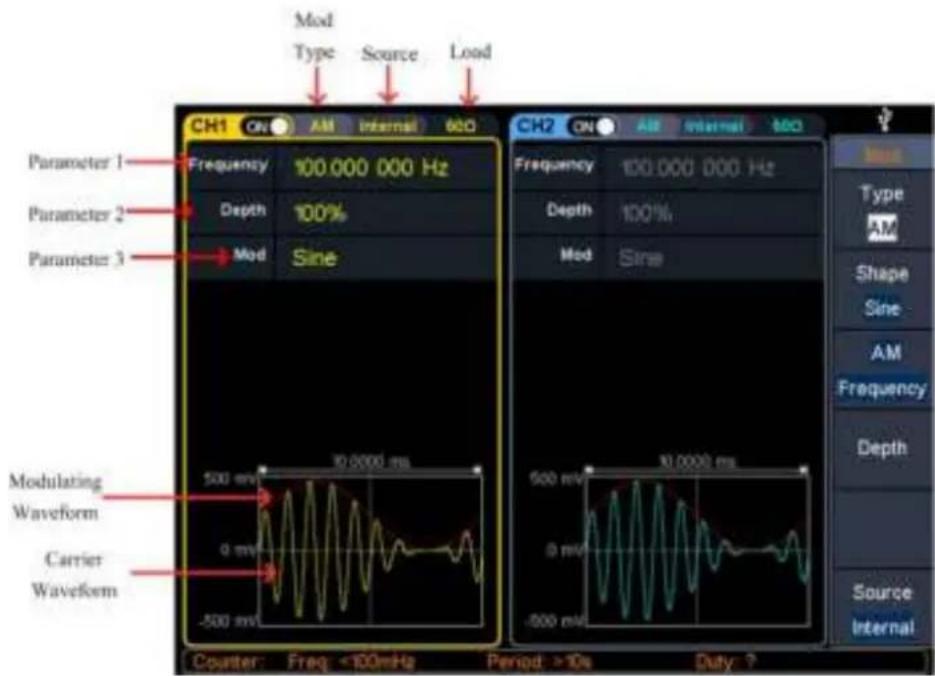 Mod Type Source Load CH1 ON AM Internal 600 Parameter 1 Frequency 100.000 000 Hz Parameter 2 Depth 100% Parameter 3 Mod Sine CH2 ON AM Internal 100 Frequency 100.000 000 Hz Depth 100% Mod Sine Modulating Waveform 500 mV 10,000 ms Carrier Waveform -500 mV -500 mV -500 mV Counter: Freq: <100MHz Period: >10s Duty: ? Type AM Shape Sine AM Frequency Depth Source Internal