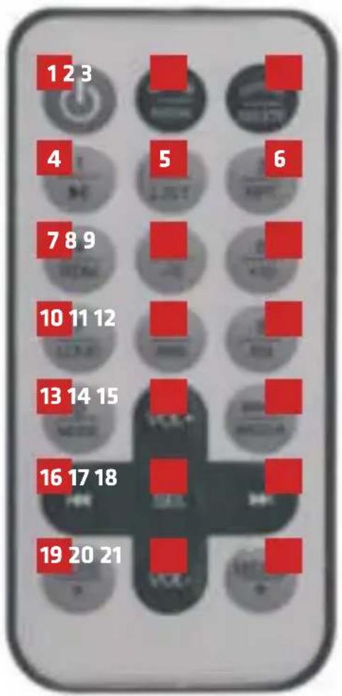 1 2 3 4 5 6 7 8 9 10 11 12 13 14 15 16 17 18 19 20 21