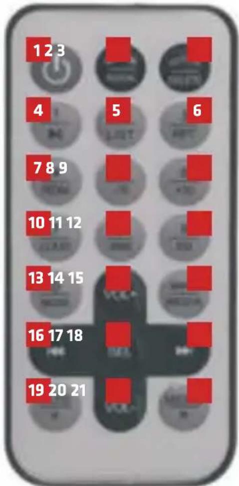 1 2 3 4 5 6 7 8 9 10 11 12 13 14 15 16 17 18 19 20 21