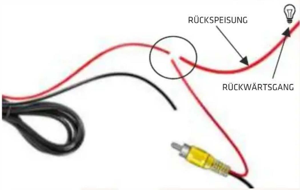 RÜCKSPEISUNG RÜCKWÄRTSGANG