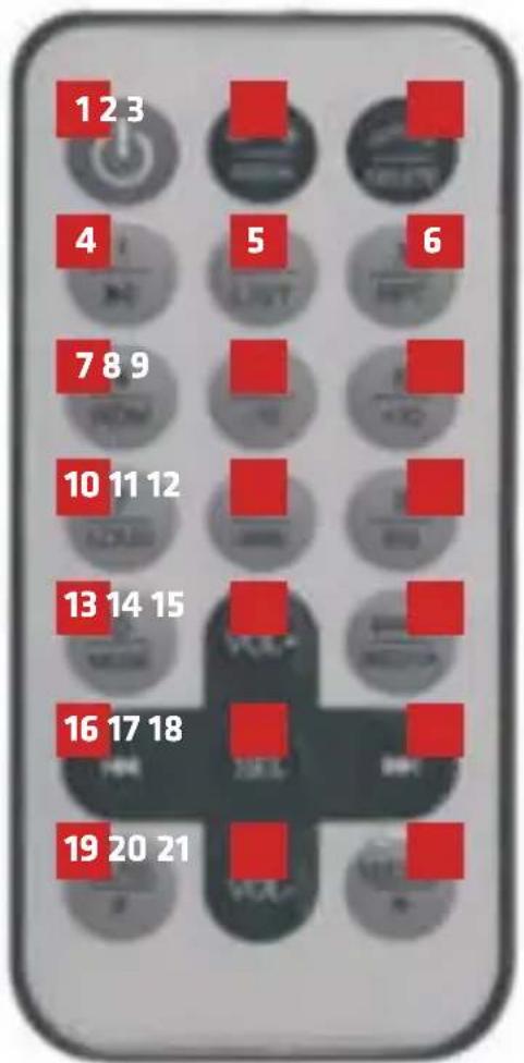 1 2 3 4 5 6 7 8 9 10 11 12 13 14 15 16 17 18 19 20 21