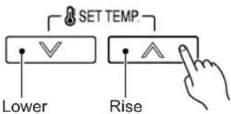 SET TEMP. Lower Rise