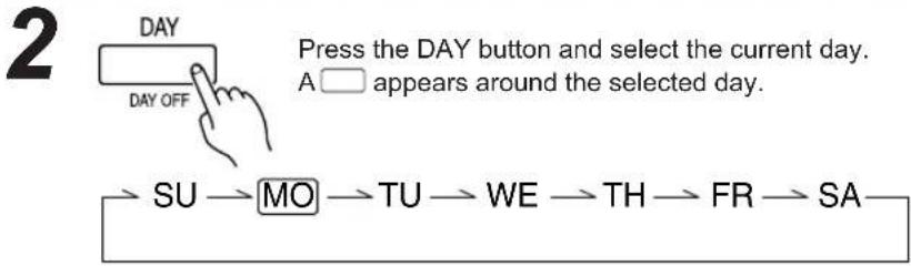 FUJITSU ARG60FUAK - Set the current day and time - 2