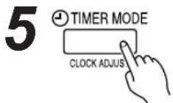 FUJITSU ARG60FUAK - ⏱ SET BACK - 5