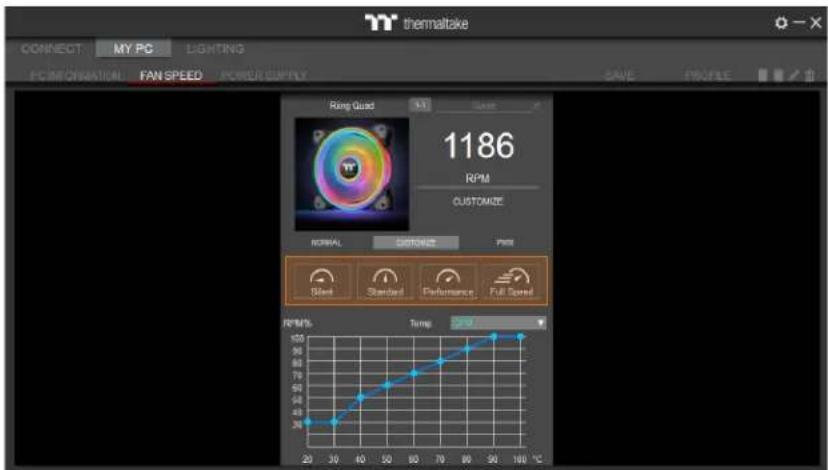 thermaltake CONNECT MY PC LIGHTING PC INFORMATION FAN SPEED POWER SUPPLY SAVE PROFILE Ring Quad 1:1 Save 1186 RPM CUSTOMIZE NORMAL CUSTOMIZE PRI Steel Standard Performance Full Speed RPM% Temp 20 30 40 50 60 70 80 90 100 20 30 40 50 60 70 80 90 100 100 90 80 70 60 50 40 30 20 100 Temperature 2.5°C