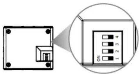 Diagram showing a device with labeled ports and an ON/OFF panel, illustrating a zoomed-in view of the internal structure.
