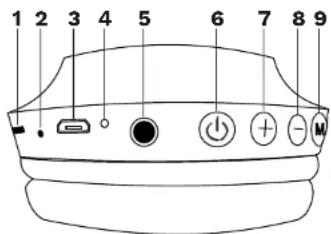 1 2 3 4 5 6 7 8 9 - - - - - - - - - - - - - - - - - - - - - - - - - - - - - - - - - - - - - - - - - - - - - - - - - - - - - - - - - - - - -