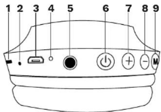 1 2 3 4 5 6 7 8 9 - - - - - - - - - - - - - - - - - - - - - - - - - - - - - - - - - - - - - - - - - - - - - - - - - - - - - - - - - - - -