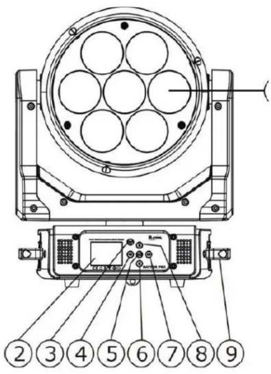 Technical diagram of a circular device with numbered components and labeled parts, including a 3D view and a base panel.