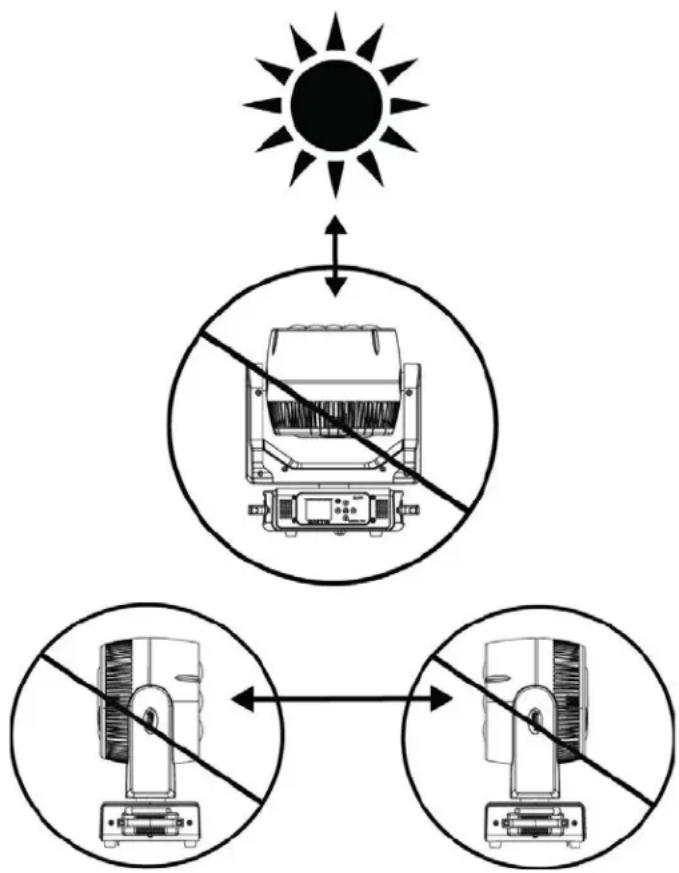 Elation Rayzor 760 - POTENTIAL INTERNAL FIXTURE DAMAGE FROM EXTERNAL SOURCES OF LIGHT BEAMS - 1