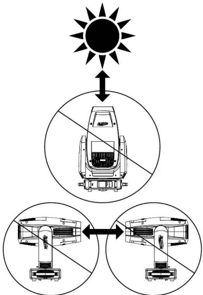 Elation Fuze Spot - POTENTIAL INTERNAL FIXTURE DAMAGE FROM EXTERNAL SOURCES OF LIGHT BEAMS - 1