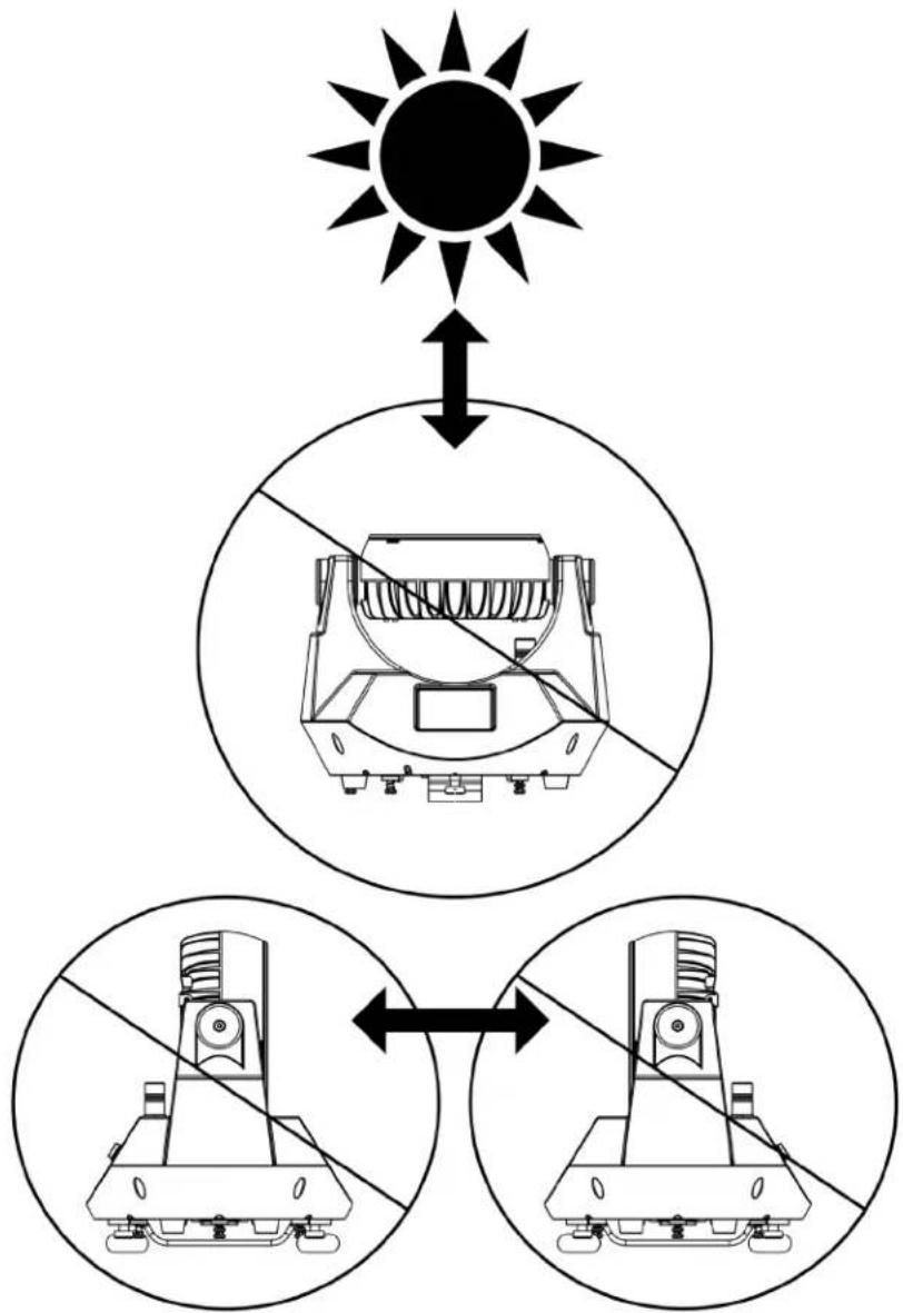 Elation Volt Q5E Six Pack - POTENTIAL INTERNAL FIXTURE DAMAGE FROM EXTERNAL SOURCES OF LIGHT BEAMS - 1