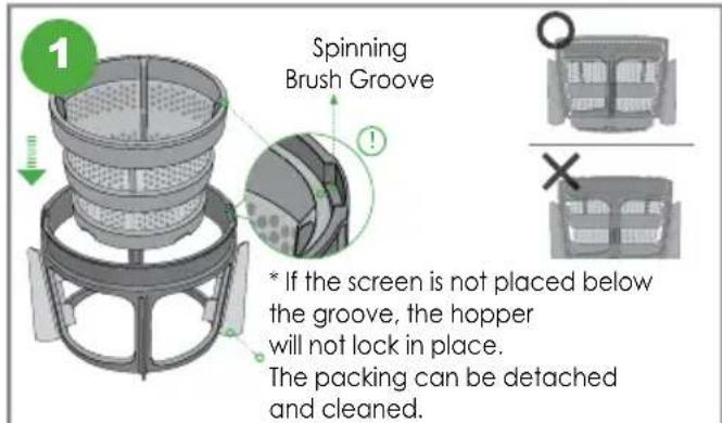 Spinning Brush Groove * If the screen is not placed below the groove, the hopper will not lock in place. The packing can be detached and cleaned.
