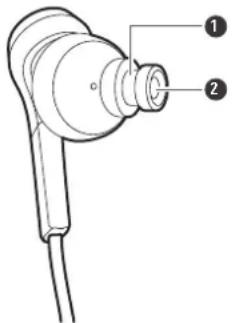 Diagram of a handheld device with labeled parts 1 and 2, showing a connector or connector assembly.