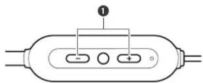 Diagram of a cylindrical device with labeled ports and internal components, marked with number 1