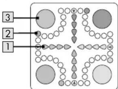 graph TD A["1"] --> B["Grid"] C["2"] --> B D["3"] --> B B --> E["Node V"] B --> F["Node R"] B --> G["Node A"] B --> H["Node B"] B --> I["Node C"] style A fill:#f9f,stroke:#333 style C fill:#f9f,stroke:#333 style D fill:#f9f,stroke:#333 style B fill:#ccf,stroke:#333 style E fill:#cfc,stroke:#333 styl…