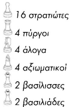 Chessboard with pieces arranged in mid-game position (no text or symbols)