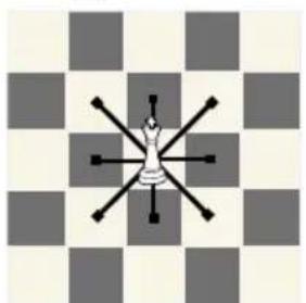 Playtive IAN 290723 - Bewegung der Schachfiguren - 4