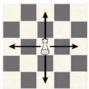 Playtive IAN 290723 - Bewegung der Schachfiguren - 1
