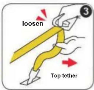 loosen Top tether