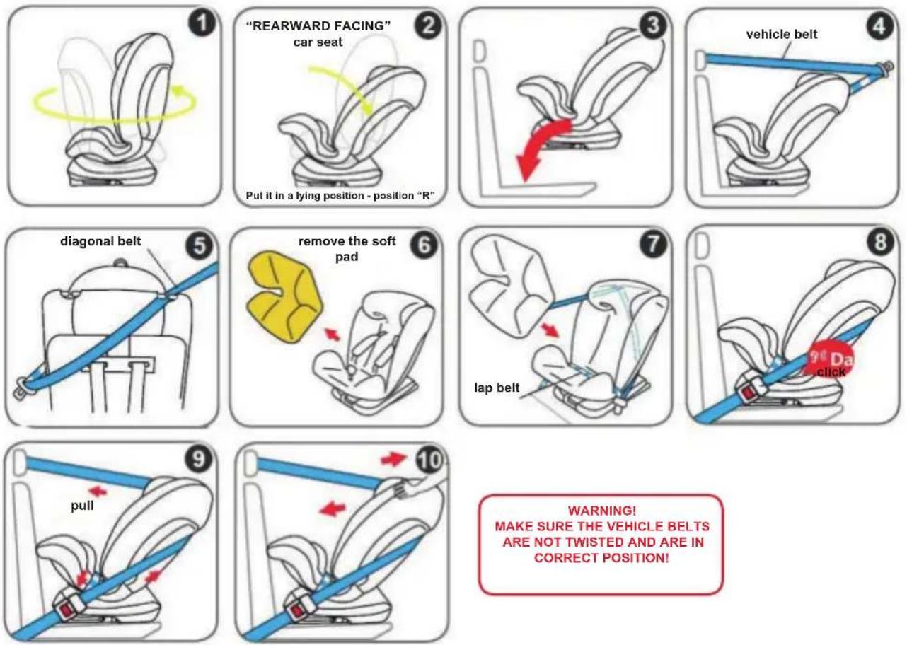 Chipolino Techno - INSTALLATION OF THE CAR SEAT groups 0+ and I WITH 3-POINT SAFETY BELT OF THE VEHICLE (“REARWARD FACING”) - 1