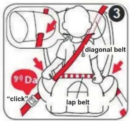 diagonal belt 9° Da "click" lap belt