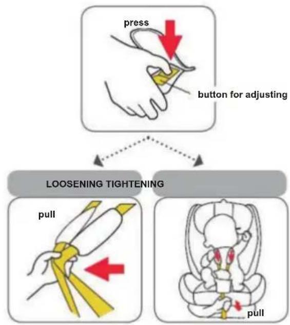 Chipolino Techno - TIGHTENING AND LOOSENING OF 5-POINT HARNESS OF THE CAR SEAT - 1
