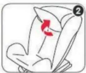 Chipolino Techno - REMOVAL OF THE FABRIC COVER OF THE CAR SEAT - 2