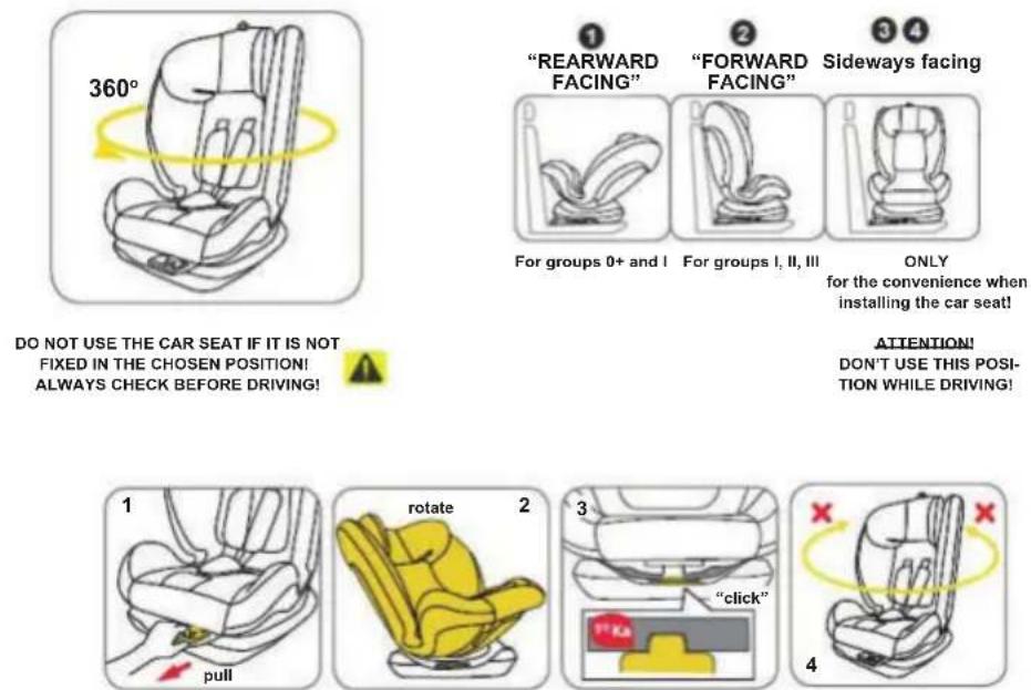 360° DO NOT USE THE CAR SEAT IF IT IS NOT FIXED IN THE CHOSEN POSITION! ALWAYS CHECK BEFORE DRIVING! 1 pull 2 rotate 3 "click" 4 1 FOR groups 0+ and I FOR groups I, II, III 2 FORwards FACING 3 Sideways facing ONLY for the convenience when installing the car seat! ATTENTION! DON'T USE THIS POSI- TION WHILE DRIVING!