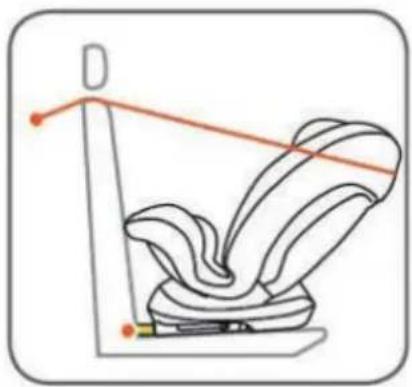 Chipolino Techno - "REARWARD FACING" group 0+ and I - 1