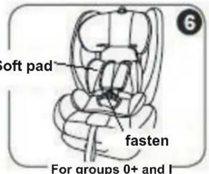 oft pad fasten For groups 0+ and I