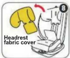 Headrest fabric cover