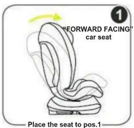 "FORWARD FACING" car seat Place the seat to pos.1