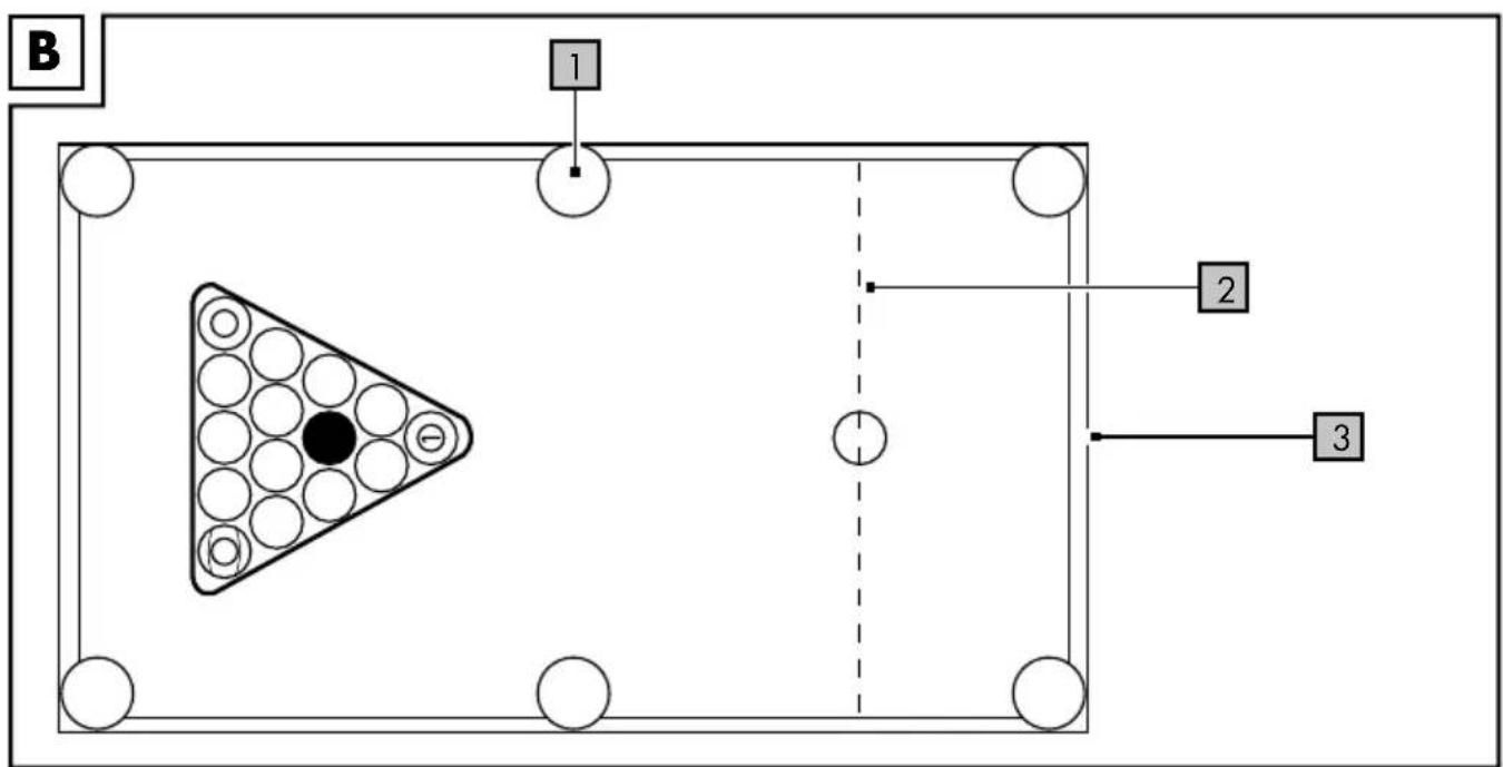 B 1 2 3