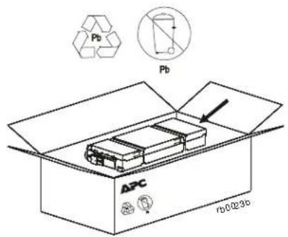 Pb Pb APC r00230