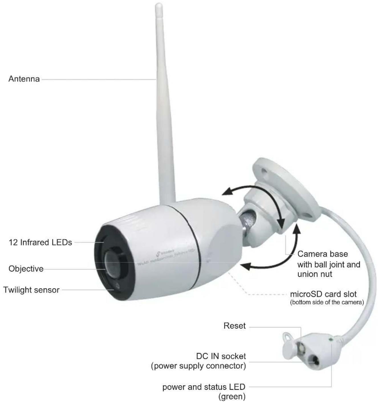 STABO WLAN outdoorcam_fisheye 180° HD 510914 - Safety notes and warnings - 2