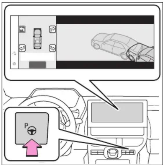 Diagram showing car parking and navigation interface with a parking meter icon and vehicle layout