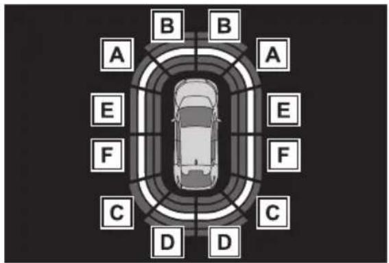 A B B A E F E F C D C D