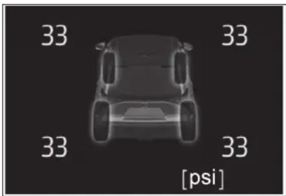 33 33 33 33 [psi]