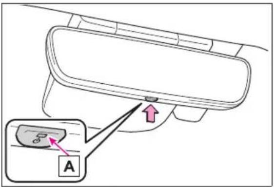 Diagram showing a car rearview mirror with labeled component 'A' and directional arrow