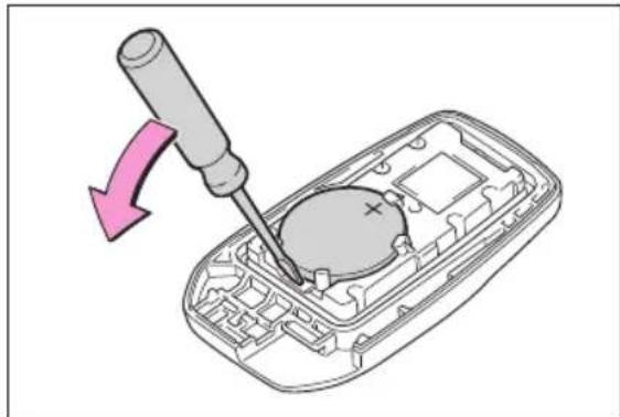SUBARU Solterra Limited (2023) - Replacing the battery - 3