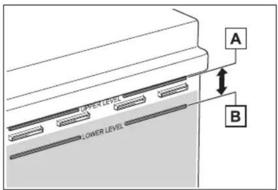 A UPPER LEVEL LOWER LEVEL B